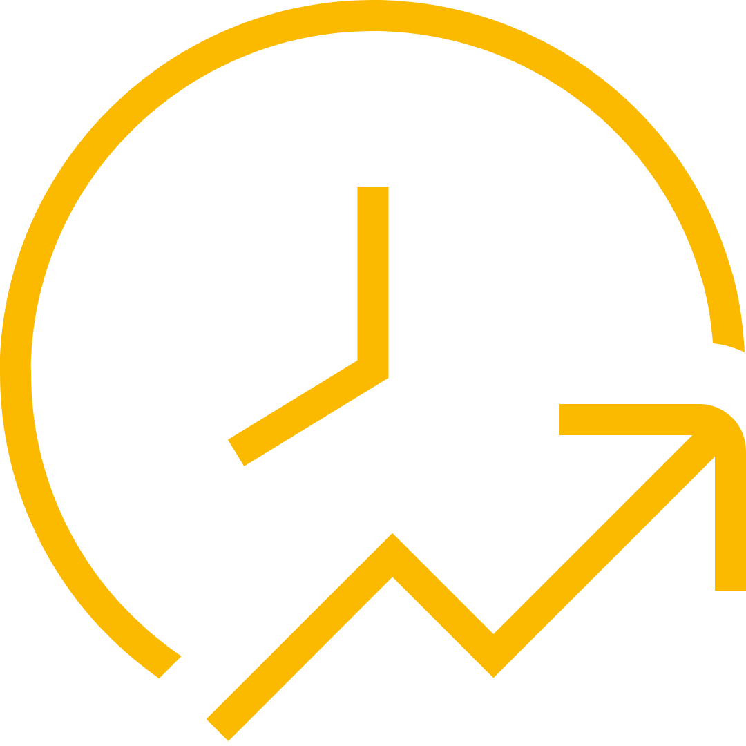 Productividad. Jose Puentes Consultor en Marketing Digital soyjosepuentes